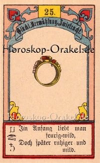 Der Ring im Krebs Monatshoroskop an diesem Tag