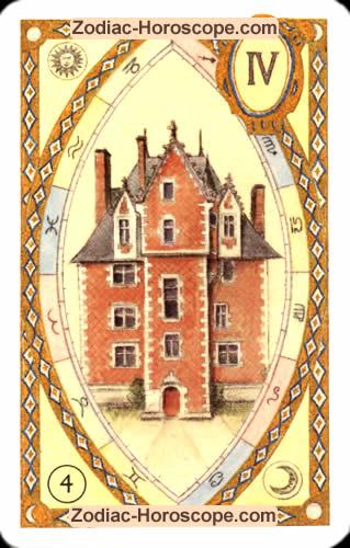 Astrologische Lenormandkarten das Haus